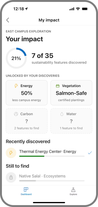 My Impact — discovery-linked sustainability stats