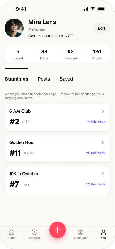 Redesigned Napoz profile — identity, stats, and per-challenge standings