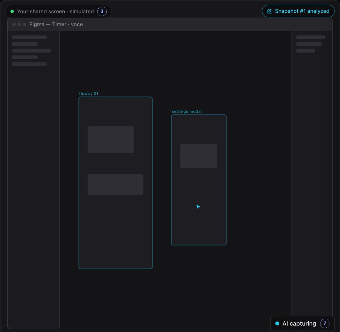 The shared screen while analysis runs — a Snapshot analyzed toast at the top and a persistent AI capturing badge at the bottom